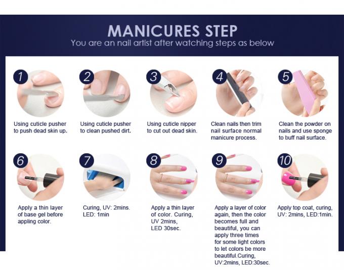 manicures steps_ 12(1) .jpg